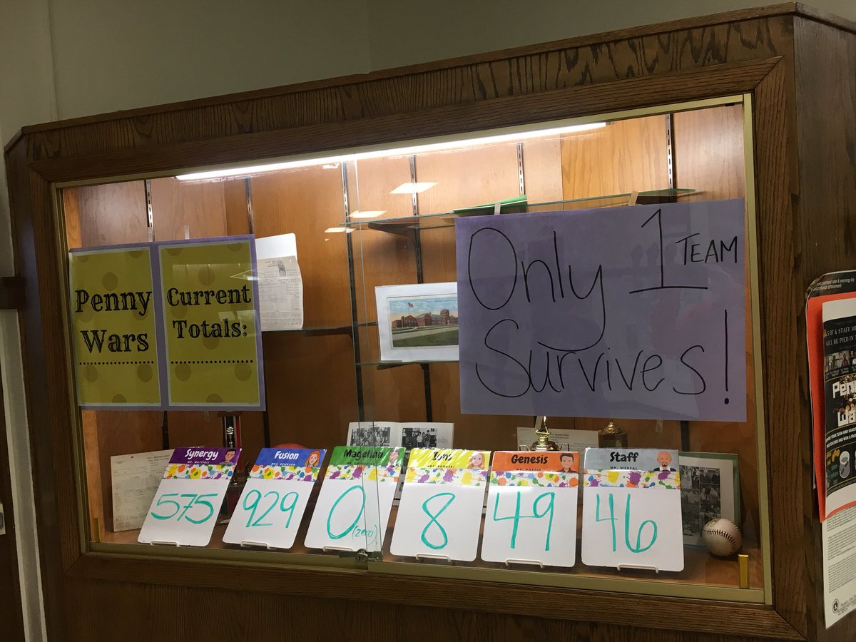 wilsonraiders's tweet photo. The Penny War to benefit @JDF_Voice wraps up tomorrow. https://t.co/7M1RhKljwF
