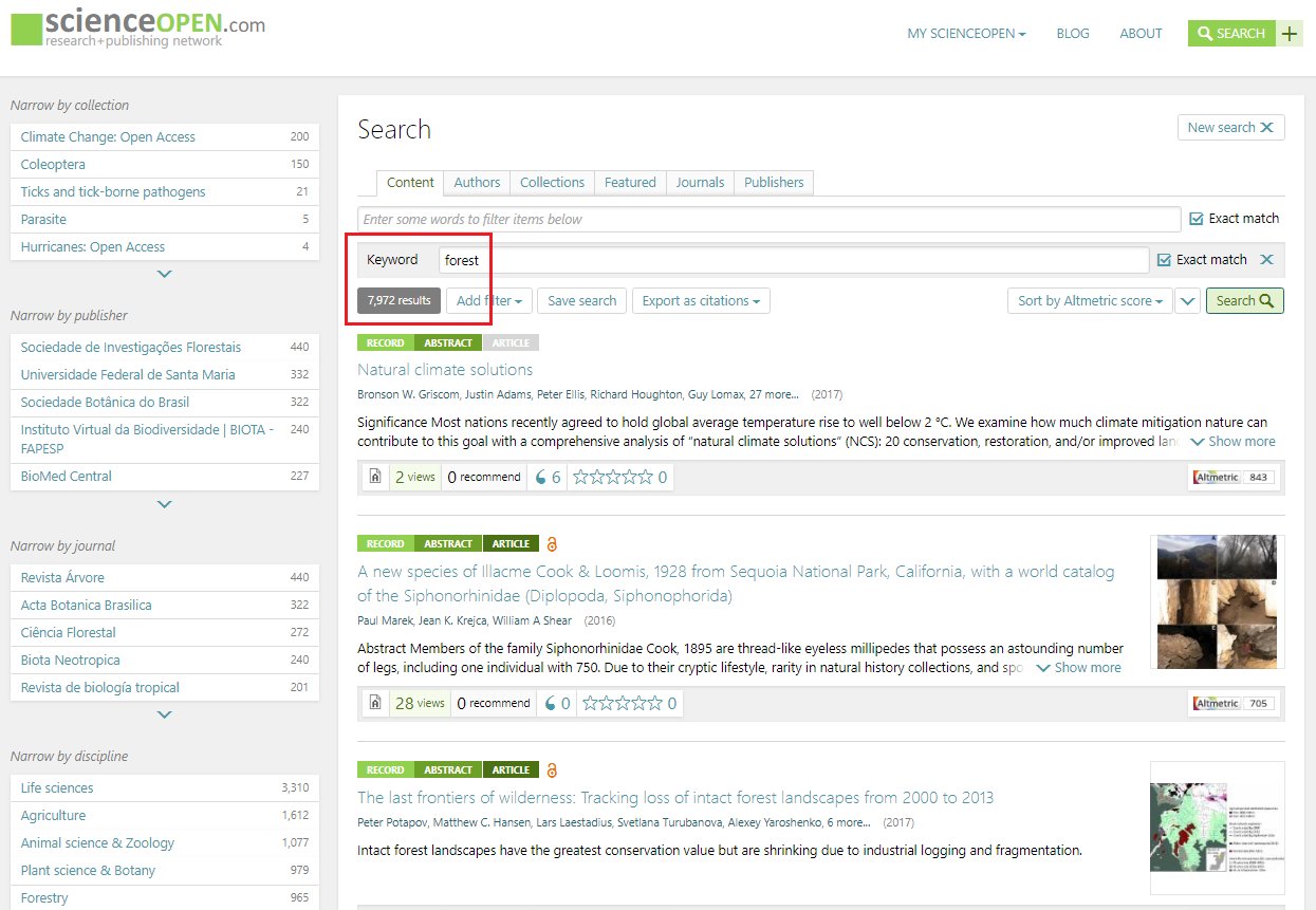 ScienceOpen on Twitter: "Celebrate the #IntlForestDay with #ScienceOpen ...