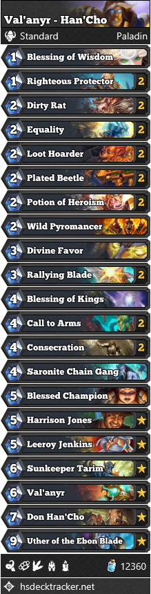 hookatama_one's tweet photo. Bored of playing the same decks?
Want something new?
Want crushing ladder?
I have something for ya! ==Ta-dam!!!==> Val'anyr Han'Cho Paladin! \m/
alot of fun and alot of smashed faces!
MAKE A RIGHT DECISION, Hero! https://t.co/y0GJklElcX