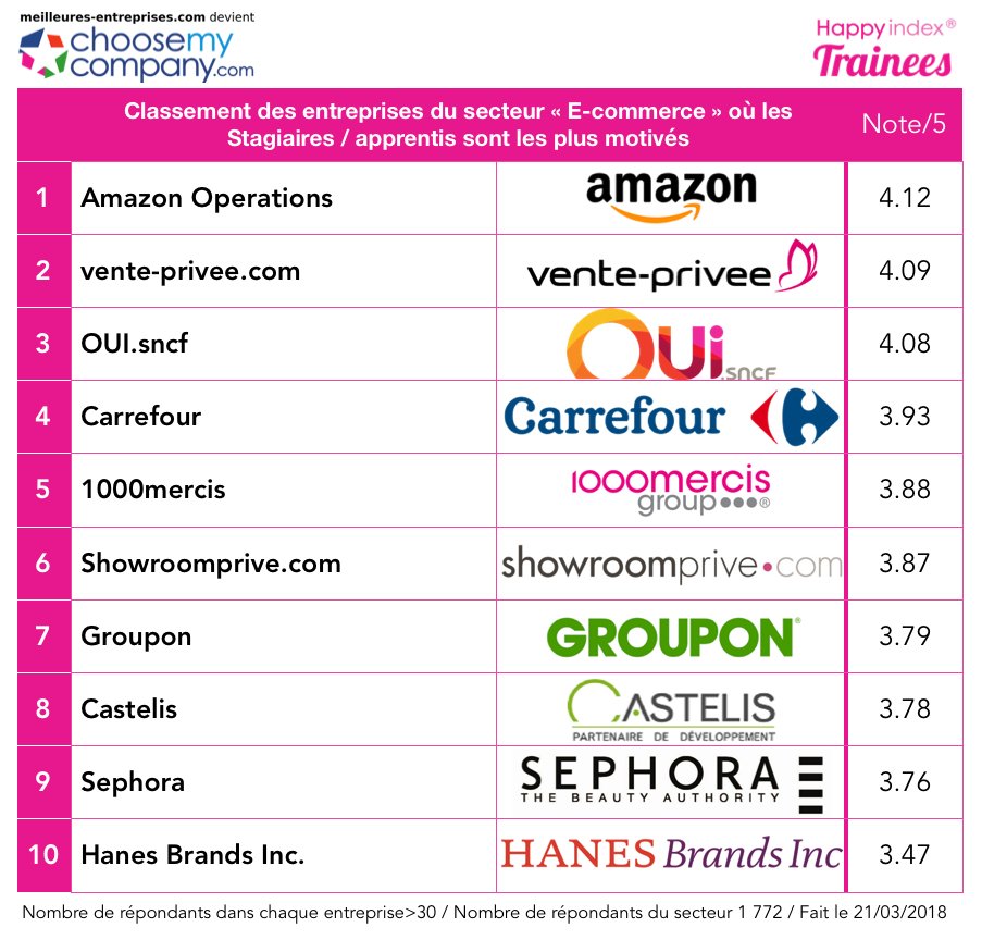 choosemycompanyDATA tweet media