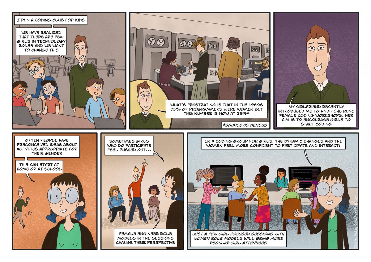 coderdojooise's tweet image. We have put together a cartoon explaining why and how we are trying to get parity in our coding clubs @CoderDojo @GirlsWhoCode @The_STEM_Girls @GirlsInStem @GirlsinTech @CD_oise