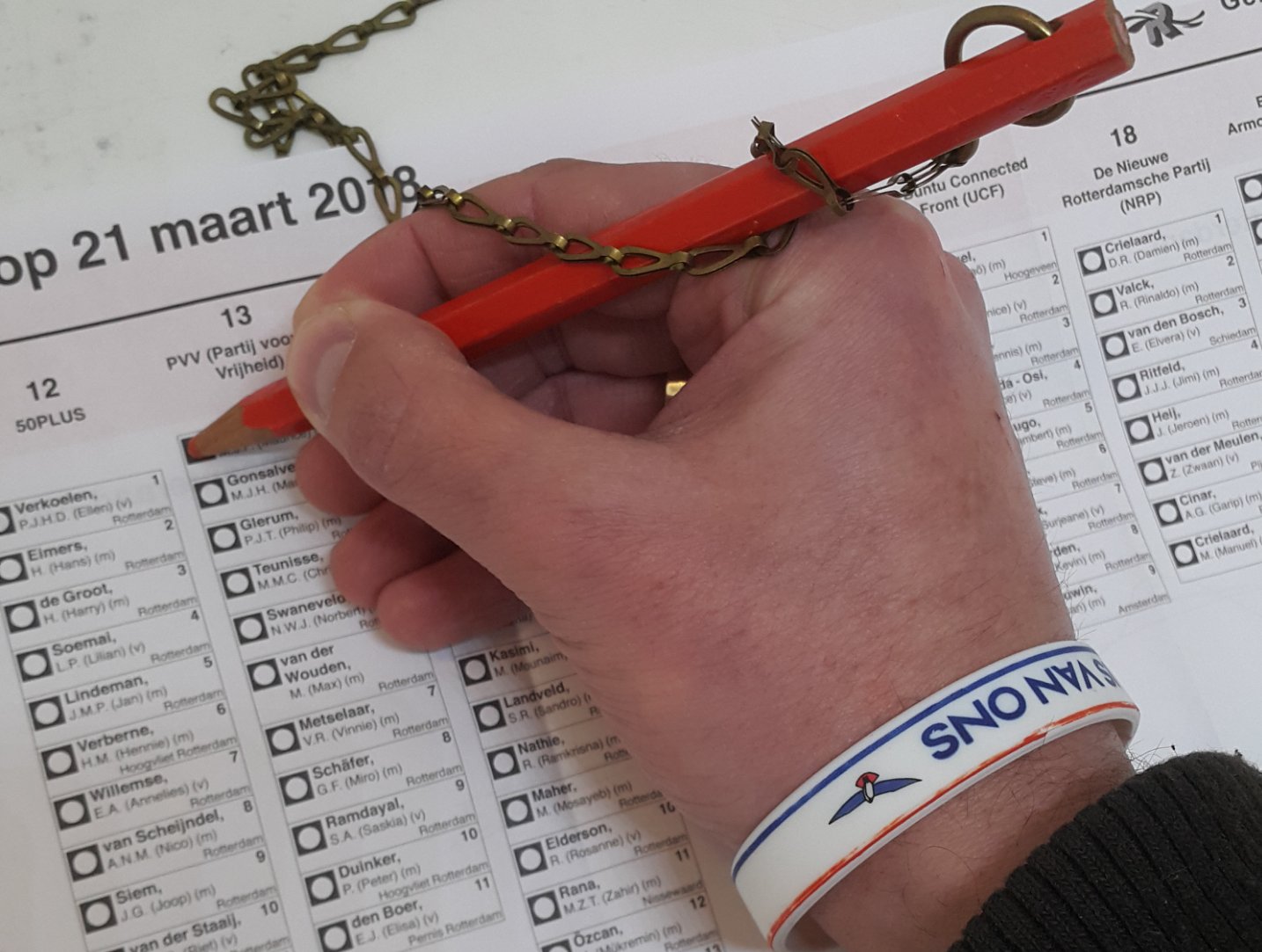 De PVVert on Twitter De PVVert on Twitter