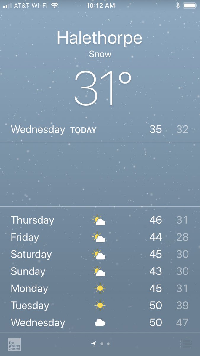 In true Maryland spirit, even the weather app has given up trying to predict this mess