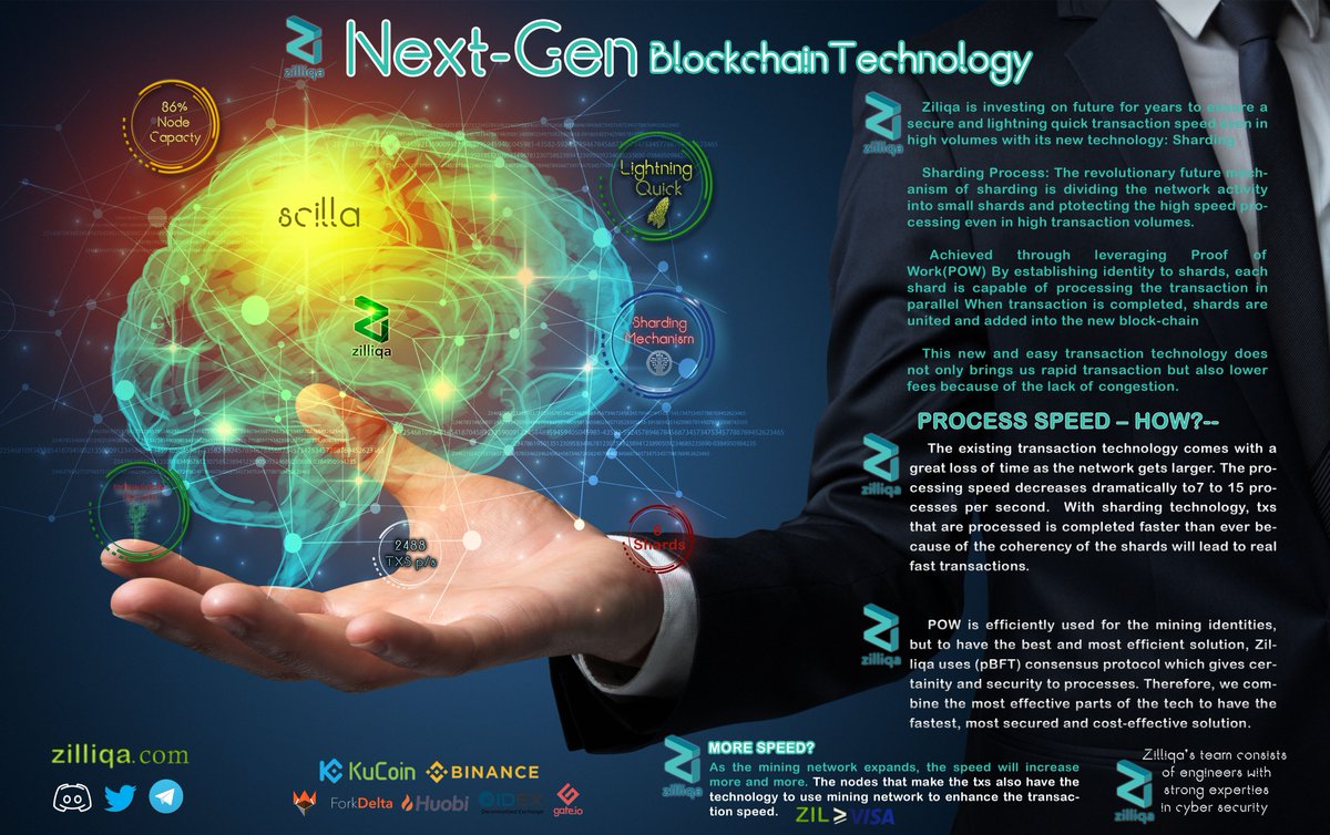 MrJustP's tweet photo. @zilliqa #zilliqacontest  Last one 😎  #blokchain #tech #crypto #zilliqa #trade #binance #Kucoin #share #like #best #zil #cryptocurrency https://t.co/3vg6V37RPI