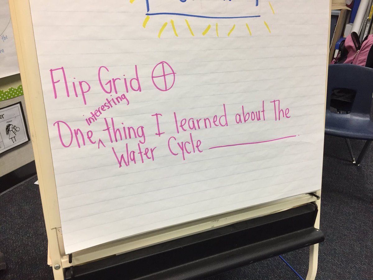 RascalPride's tweet photo. 1st graders in @lautchangsclass class built models of the water cycle, created a reflection poster and are publishing their learning with tech tools @Flipgrid @Shadow_Puppets @AdobeSpark #WeAreRUSD #ScaleUpTech #4Cs @RowlandSchools @RowlandWater @rusdkids https://t.co/umBWF19utQ
