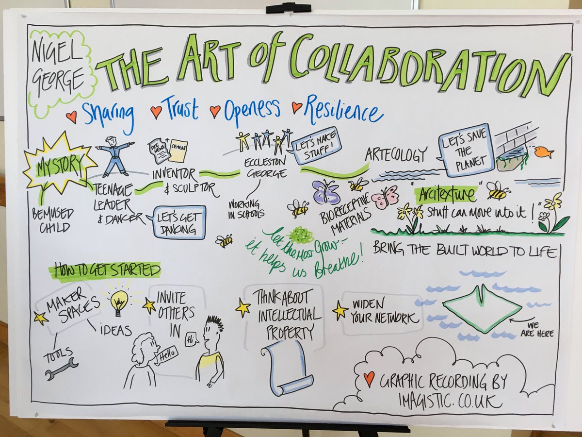 Fantastic seminar by @artecologyltd this afternoon