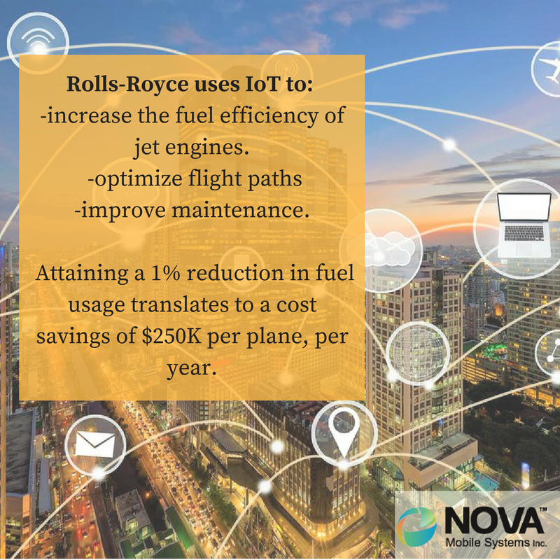 Nova Mobile Systems tweet media