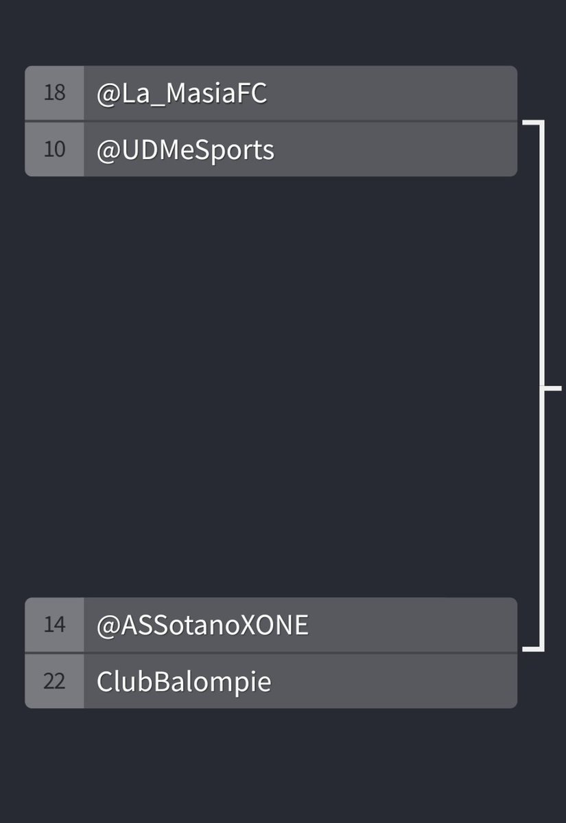 xgigiox's tweet photo. Hoy llegan los cuartos de final al #ITorneochiringuitodetony @ChiringuitoTony por un lado del torneo tenemos:
🕰23:00H
@La_MasiaFC vs @UDMeSports
🕰23:00
@ASSotanoXONE vs #ClubBalompie @panterjack
De estos cruces saldra la 1a semifinal a las 🕰23:30 aprox https://t.co/hg4UASxdtz