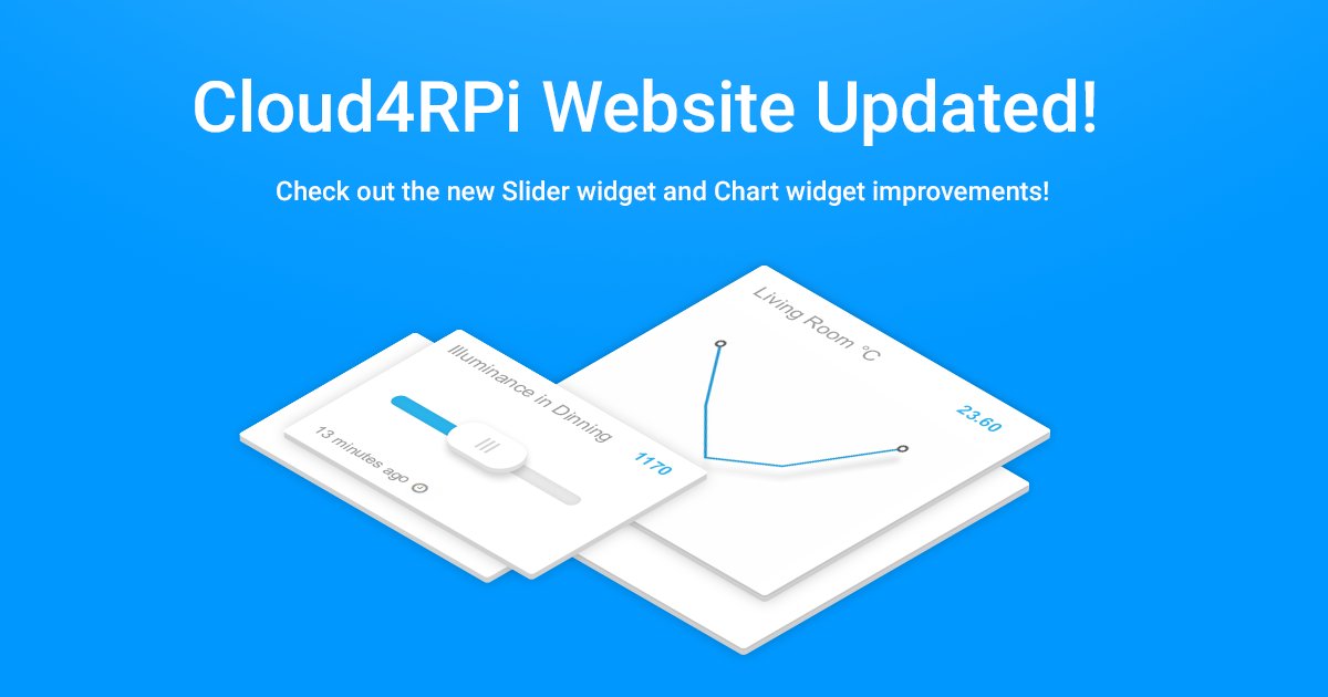 We have added new features to the cloud4rpi.io website. Try them now!
#cloud #iot #slider #widgets #charts #controlpanel #dashboard