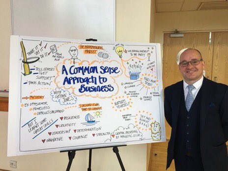 Thanks to <a href="/thecreativexpo/">The Creative Expo</a> for inviting me to speak at there event at <a href="/Be_HSDC/">HSDC</a> . I delivered my new keynote “Common sense approach to business success” it was well received. I’ve been video and voice recorded but today the talk was drawn by the very talented @imagistical