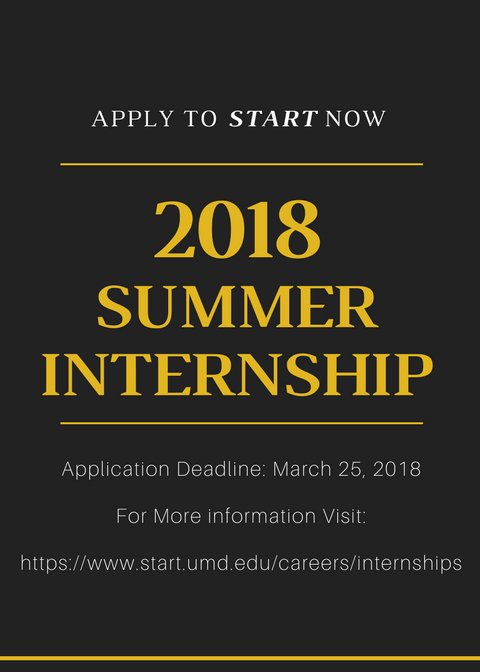 START Consortium tweet media