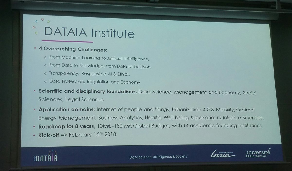 Innovate4ever's tweet image. @NozhaBoujemaa nous présente DATAIA, l’institut de convergence français sur les sciences des #données, l’#intelligence artificielle et la société #datadrivenparis @serenacap @Inria @UnivParisSaclay #AI #DataScience