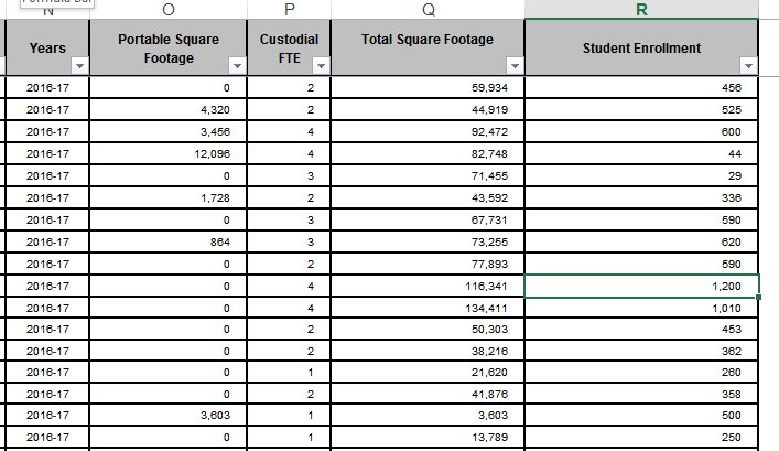 Dashboards as Storytelling dlvr.it/QLw6Xv