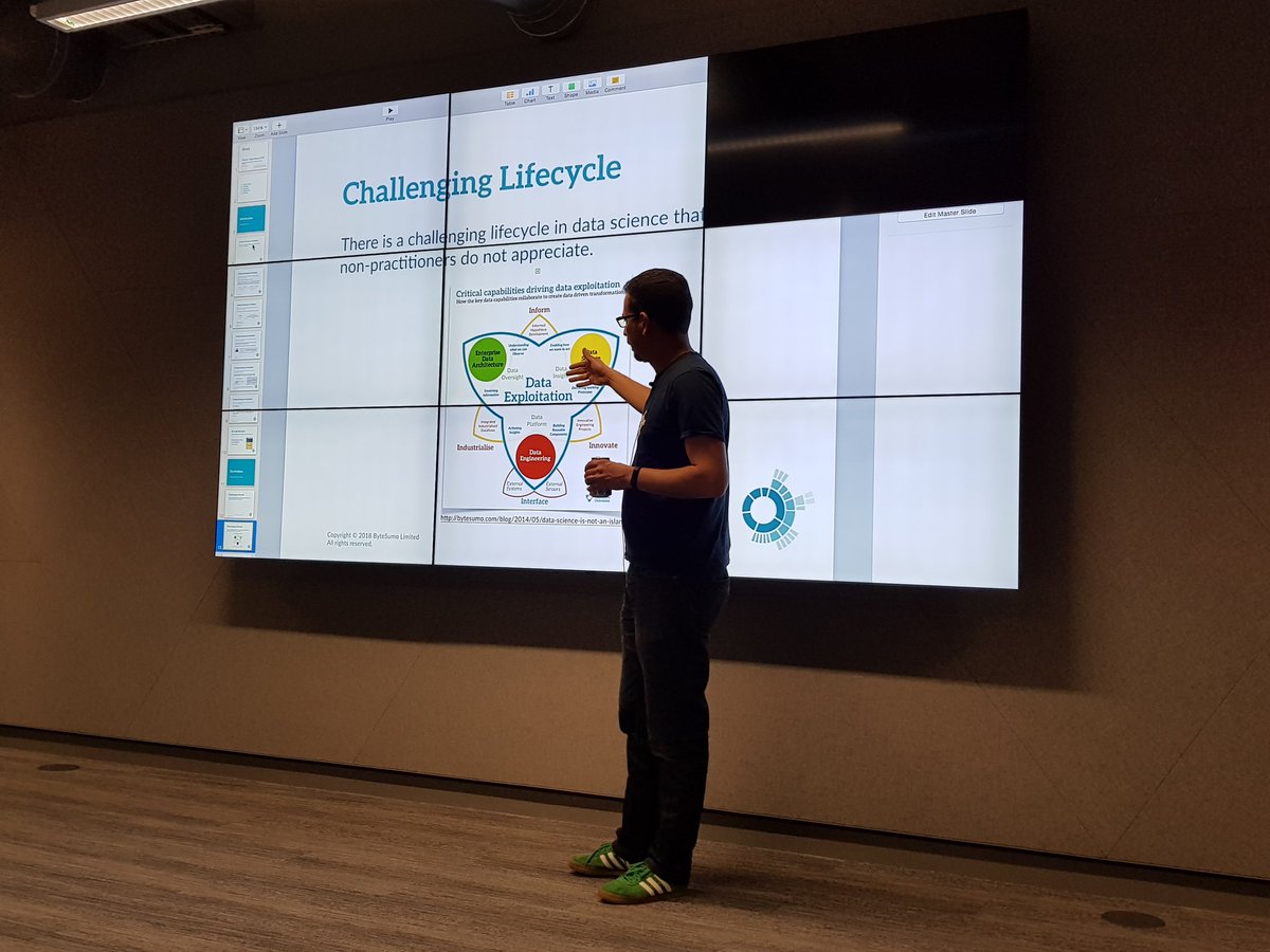 Spark_Spartan's tweet image. Massive thanks to @bytesumo for his incredible talk at the @iotinnovators relaunch event! Hands to @elastacloud and @Microsoft for sponsoring. 2018 is going to be awesome