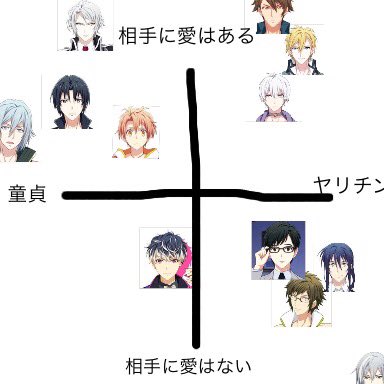 愉快なアイドルたち