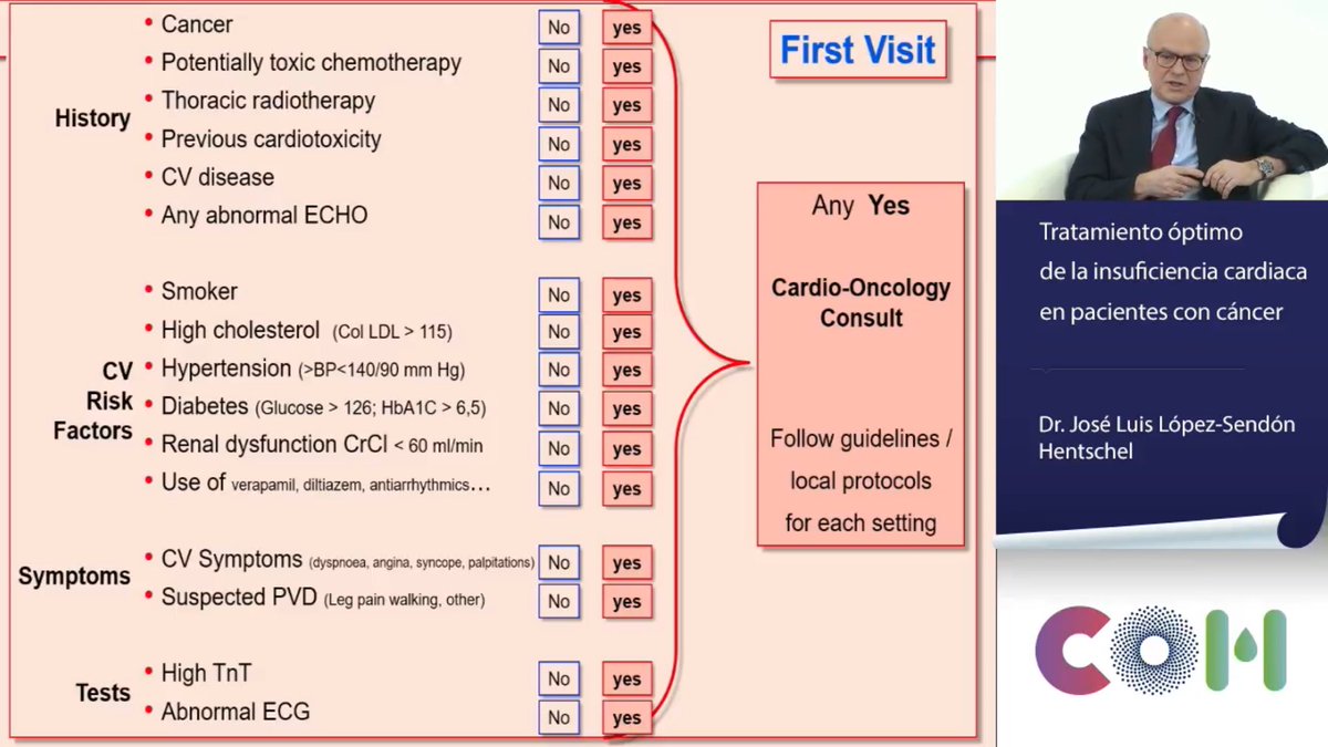 Protocolos locales con el del #hospital La Paz, clave en #cardiooncologia. Nos lo cuenta el Dr López Sendón <a href="/secardiologia/">Soc Esp Cardiología</a> <a href="/_SEOM/">SEOM</a> @SEOR3 <a href="/sehh_es/">@sehh_es</a>