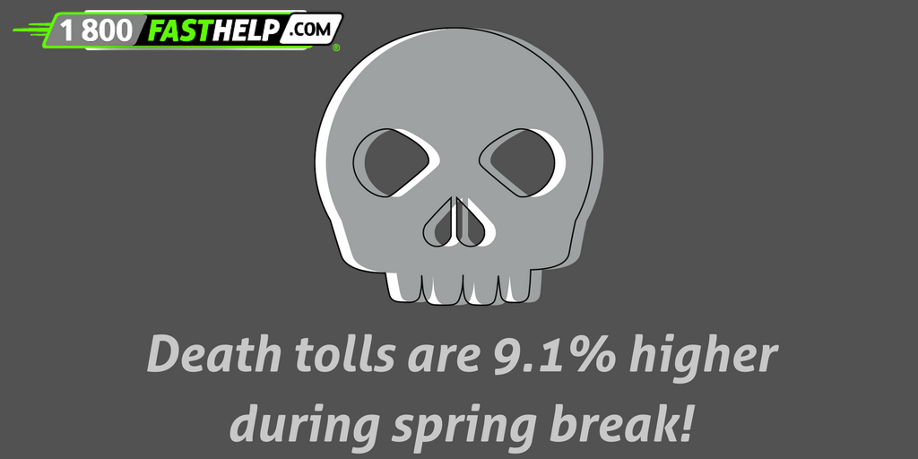 FastHelp_ATL's tweet image. Don’t be come a statistic this spring break! #springbreak #fasthelp #stayalive