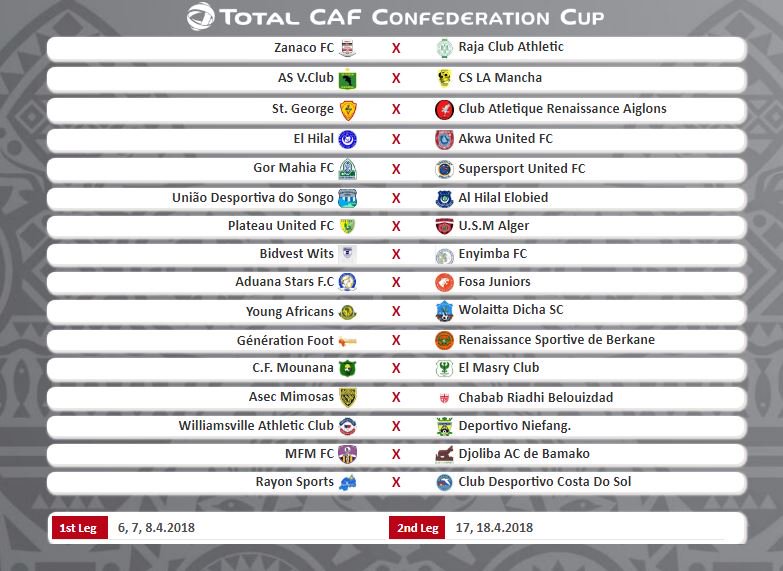 CAF