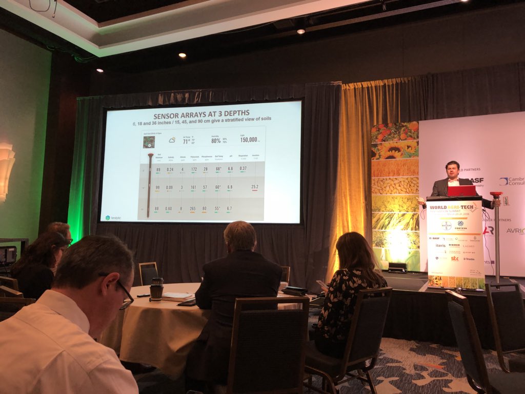 TerryAberhart's tweet photo. @teralytic soil moisture,NPK &amp; other soil nutrient measurements in real time in each zone of your field.  One of the more interesting opportunities &amp; potential for our #PrecisionAg applications #growingourfuture  @WorldAgriTech #worldagtech https://t.co/lY9ukTgxY0