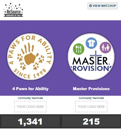 MasterProvision's tweet photo. SCORE UPDATE! Wow! 4 Paws for Ability is really stepping up their #CompetitiveGiving game! Round two ends Friday at 8pm and MP needs YOU to advance to the next round! Show us your best slam dunk by donating here: https://t.co/7PDPimqLFg
#BFGCincy https://t.co/kWl5iT28R6