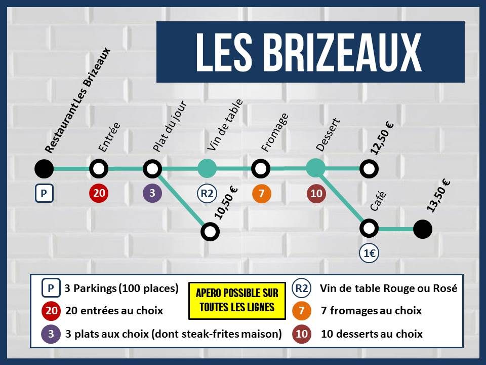 À Niort, le restaurant <a href="/RestoLesBrizo/">Restaurant Les Brizeaux</a> a conçu une ligne de métro... pour présenter ses menus ! Du marketing malin comme on aime 💡