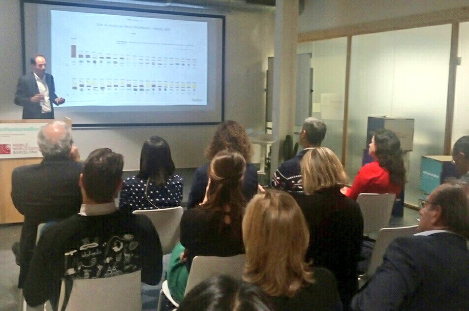 epsilontec's tweet photo. .@GrupoYbarra lidera el ranking Top 40 marcas de #GranConsumo en #RedesSociales @TheValleyDBS @danidevai #PanelIcarus #tendenciassocialmedia2018 https://t.co/MlouHqQZrM