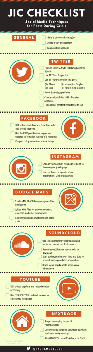 Mary Jo Flynn tweet media