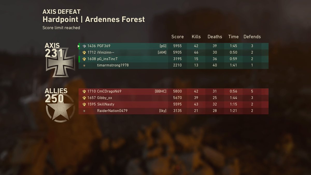 PhoreignGF's tweet photo. This is SOOOOOO stressfulll omfg #PS4share https://t.co/0ygu5JP7bT