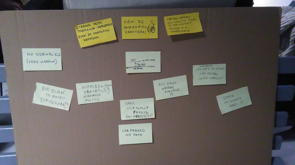 D4F_org's tweet image. During our mini workshop teams did a #servicedesign walkabout or service safari to experience first hand public transportation services in Athens. Now back sharing insights #ggovjam #govtaster @openchangeuk @AthensGovJam