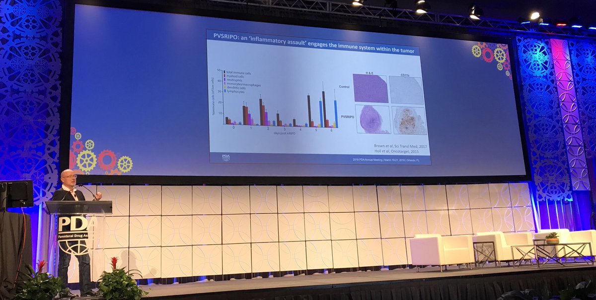 UrsulaBusse's tweet photo. Tricking the immune system to attack tumors using poliovirus receptor CD155: using evolutionary mechanisms to fight cancer - Matthias Gromeier, Duke University Medical School #PDAANNUAL https://t.co/AMIleXLbPO