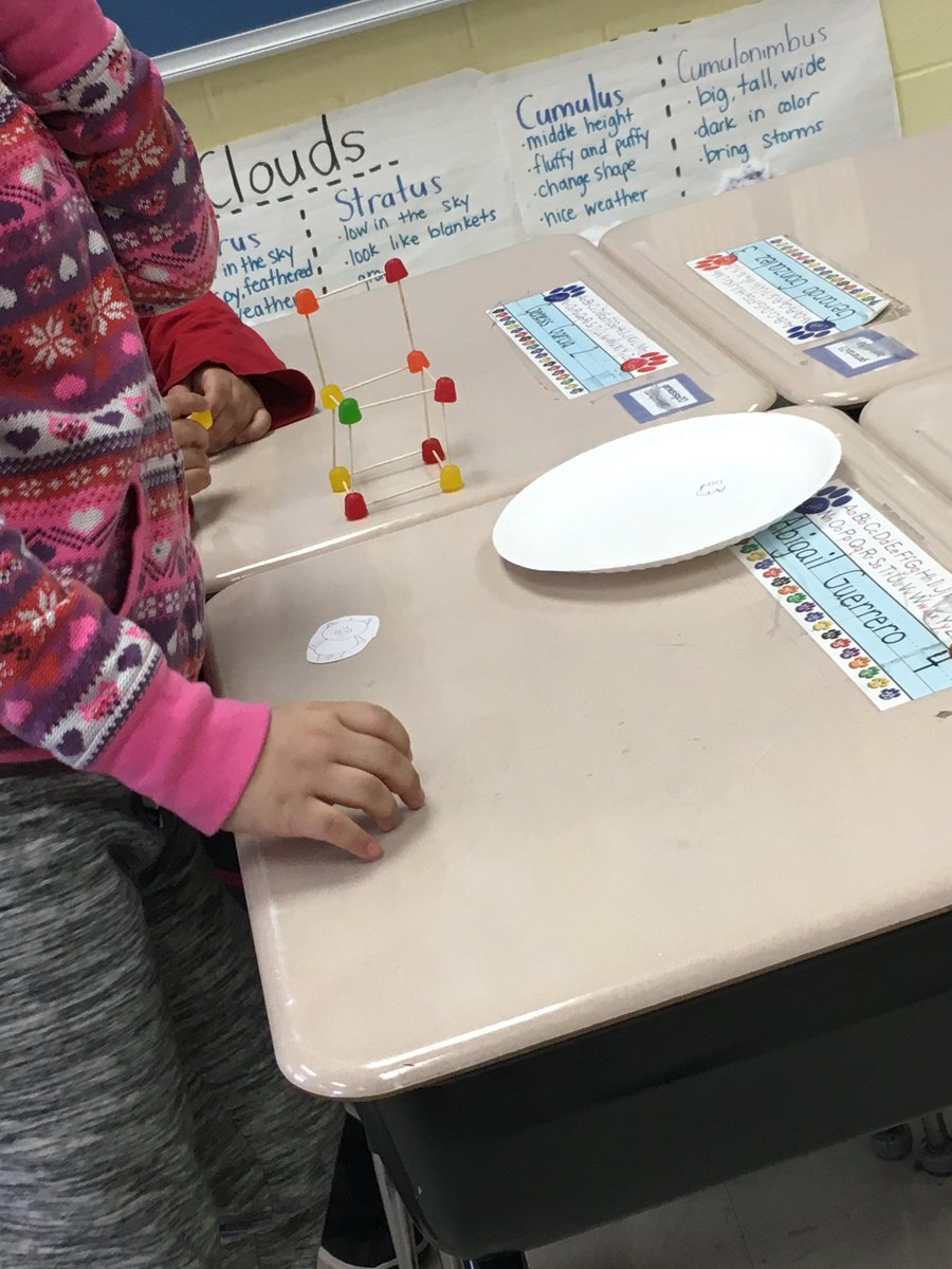 MissGrady123's tweet photo. After reading The Three Little Pigs Monday, the students in room 114 were given 12 DOTS and many toothpicks to make a house their pig could fit into! None of the houses blew down either! #d123 #d123han #STEM #fairytales https://t.co/2ENP6Yh8YD