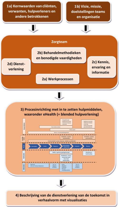 Ruud van Nimwegen tweet media