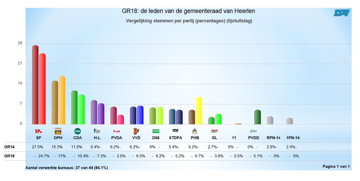 DY1_81EXcAEOdJN?format=jpg