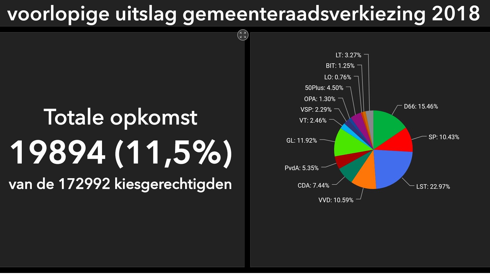 DY1_oaXX0AIKHKX.jpg:large