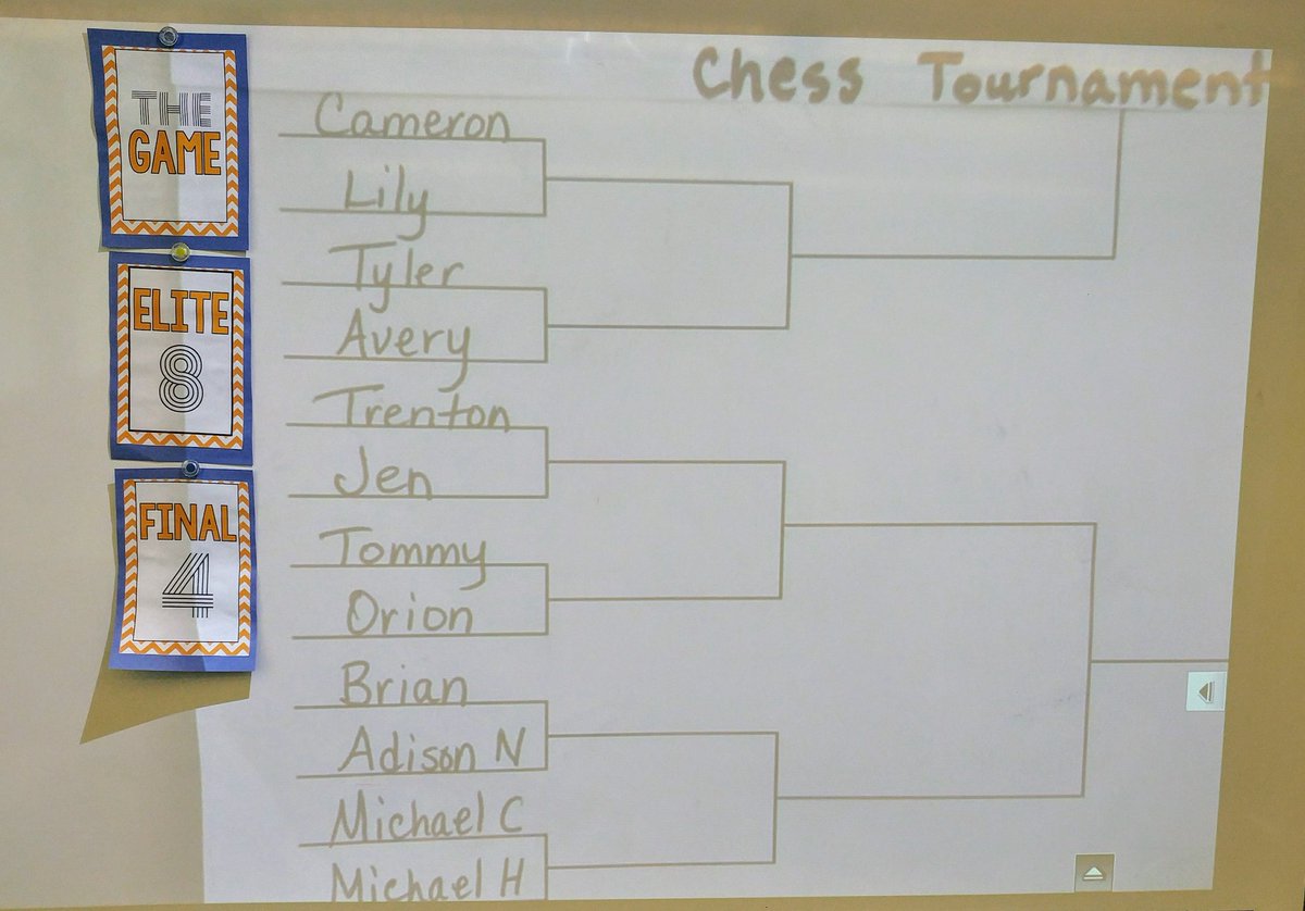 KrisFerguson17's tweet photo. NPE 5th grade "road to the final four" #chessclub #bracketology @dziegler15 @MarkMpotter17 @lafave_ https://t.co/wCpntnkg5l