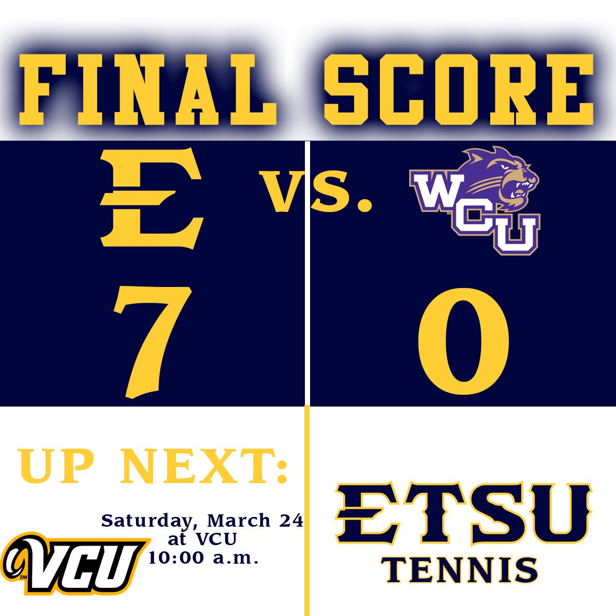 ETSU Women's Tennis tweet media