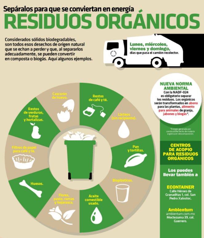 Val_Sustentable's tweet photo. Residuos orgánicos, sepáralos para que se conviertan en energía. #ValorSustentable https://t.co/rgMzT8gu7M