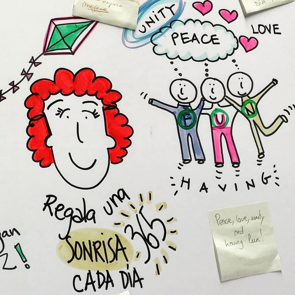 dbintersection's tweet image. Pequeño #CloseUp de un Visual Storytelling para acompañar este artículo sobre los beneficios de la risa en la salud! 💪🙌

google.es/amp/www.efesal… 

#innovisual