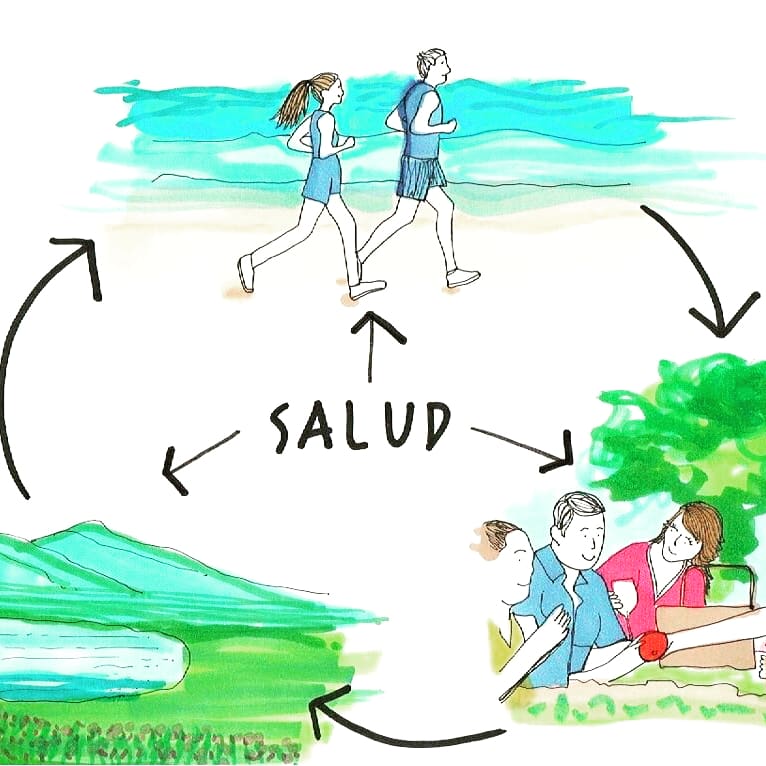 dbintersection's tweet image. Pequeño #CloseUp de un Visual Storytelling para acompañar este artículo sobre los beneficios de la risa en la salud! 💪🙌

google.es/amp/www.efesal… 

#innovisual