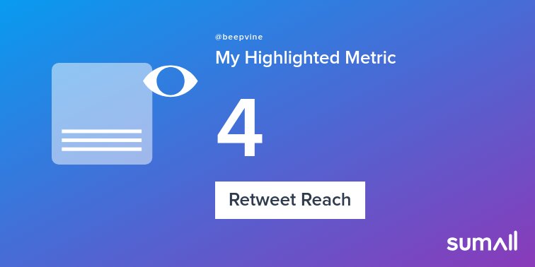 beepvine's tweet image. My week on Twitter 🎉: 1 Retweet, 4 Retweet Reach. See yours with sumall.com/performancetwe…