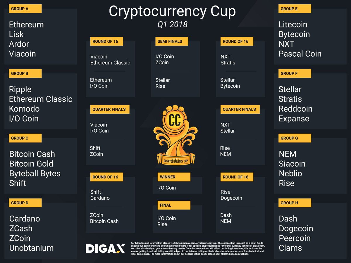 Digax tweet media