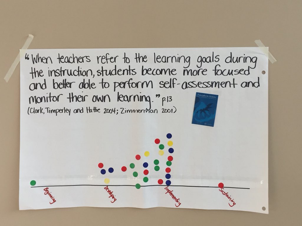 nottenloretta's tweet image. Great discussion today at Admin Mtg Our “Assessment Splash” took is back to importance of Learning Goals #GoodLearning @WCDSBNewswire Thank you @MrsRellinger