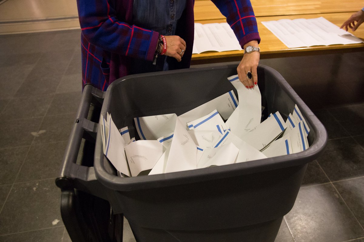 De stemmen van de #GR18 zijn geteld. Hier volgt de VOORLOPIGE zetelverdeling. Op 22 maart, om 16:00 uur, volgt een update. D66 9 (GR14: 12),  SP 3 (5), VVD 6 (5), PvdA 4 (5), GroenLinks 8 (4), CDA 3 (4), PvdD 3 (1), CU 1 (1), Partij Sleutelstad 2 (0) #LeidendatzijnWIJ