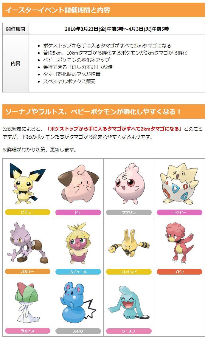 ポケモンgo攻略情報 ポケマピ Na Twitteru イースターイベントについてまとめました 新たな色違いポケモンが登場するかもしれませんね ポケモンgo イースターイベント ポケモンのタマゴを探せ 開催 T Co Ct5ie4i5nw ポケモンgo