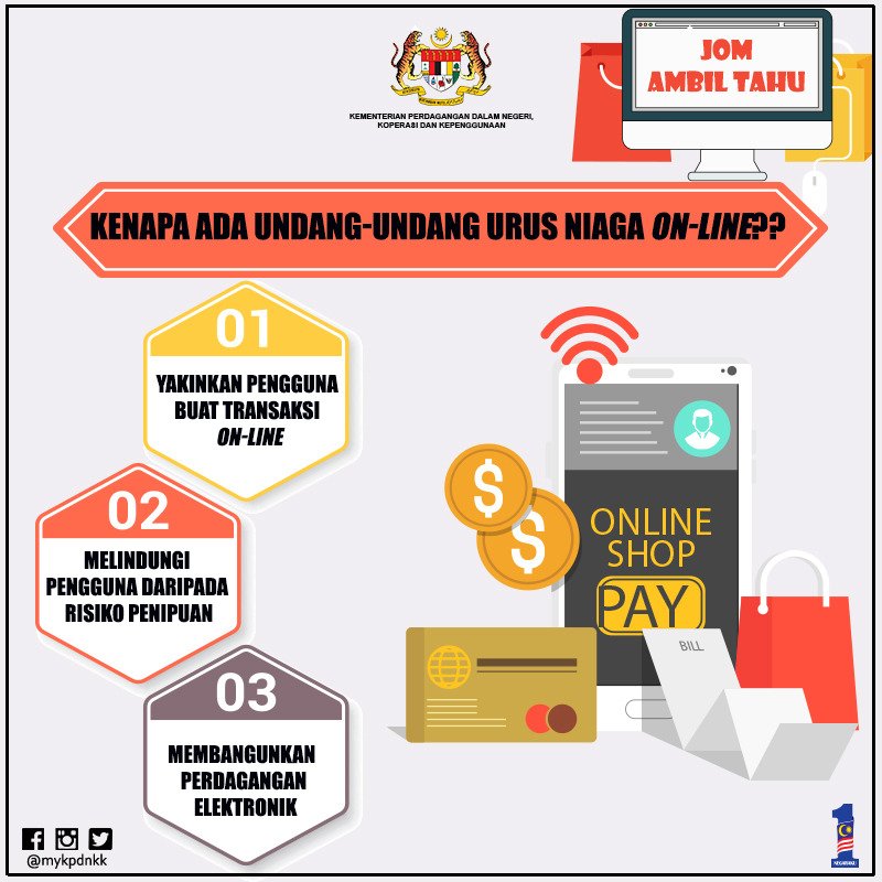 Online kpdnkk Kementerian Perdagangan