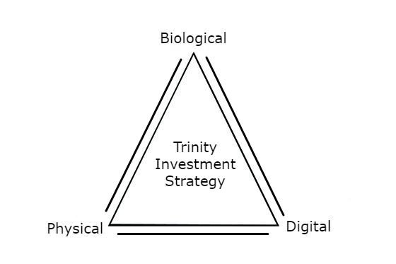 online legitimacy