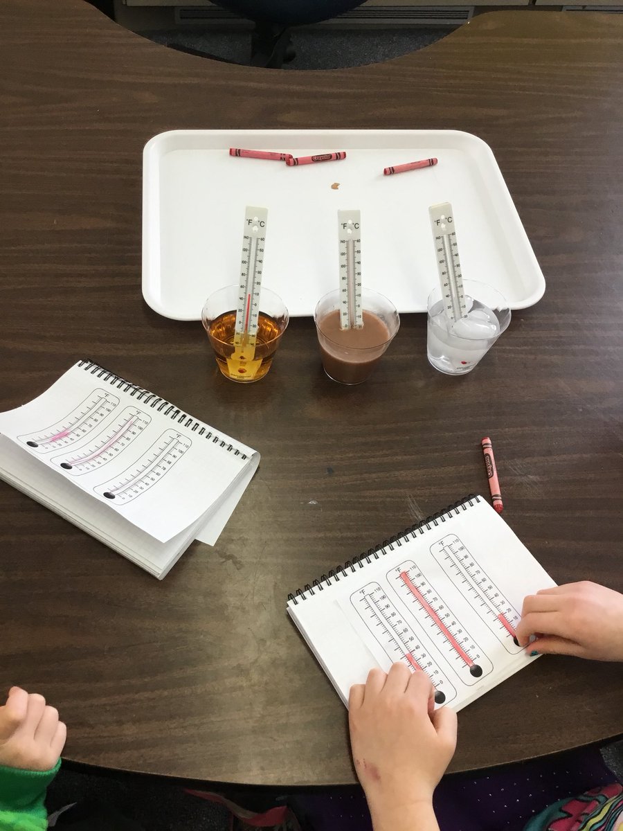 SteMarieIn403's tweet photo. Fun thermometer experiment with student chosen liquids: apple juice, hot chocolate &amp; ice water. https://t.co/OpiM2Z9pYy