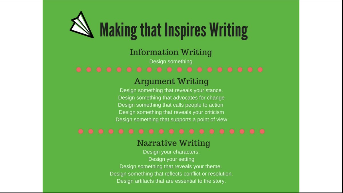 kaitlinanne13's tweet photo. Trying something a little different with 1st grade Ts this morning... dipping our toes into #makingwriting  @AngelaStockman #hamburgcentral #hamburgschools #hcsdlearns https://t.co/GZ9CG5ctrM