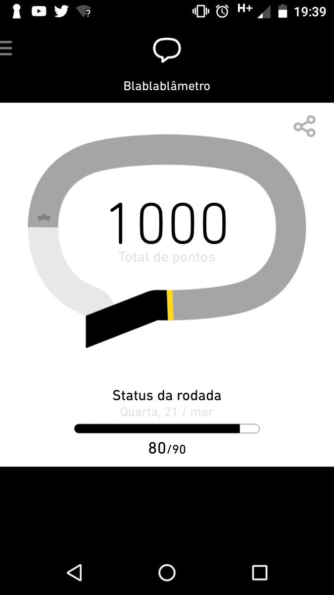 Alguém pra doar aguns pontinhos?? 😂😂
#TimBeta #betaLab #BetaQuerLab