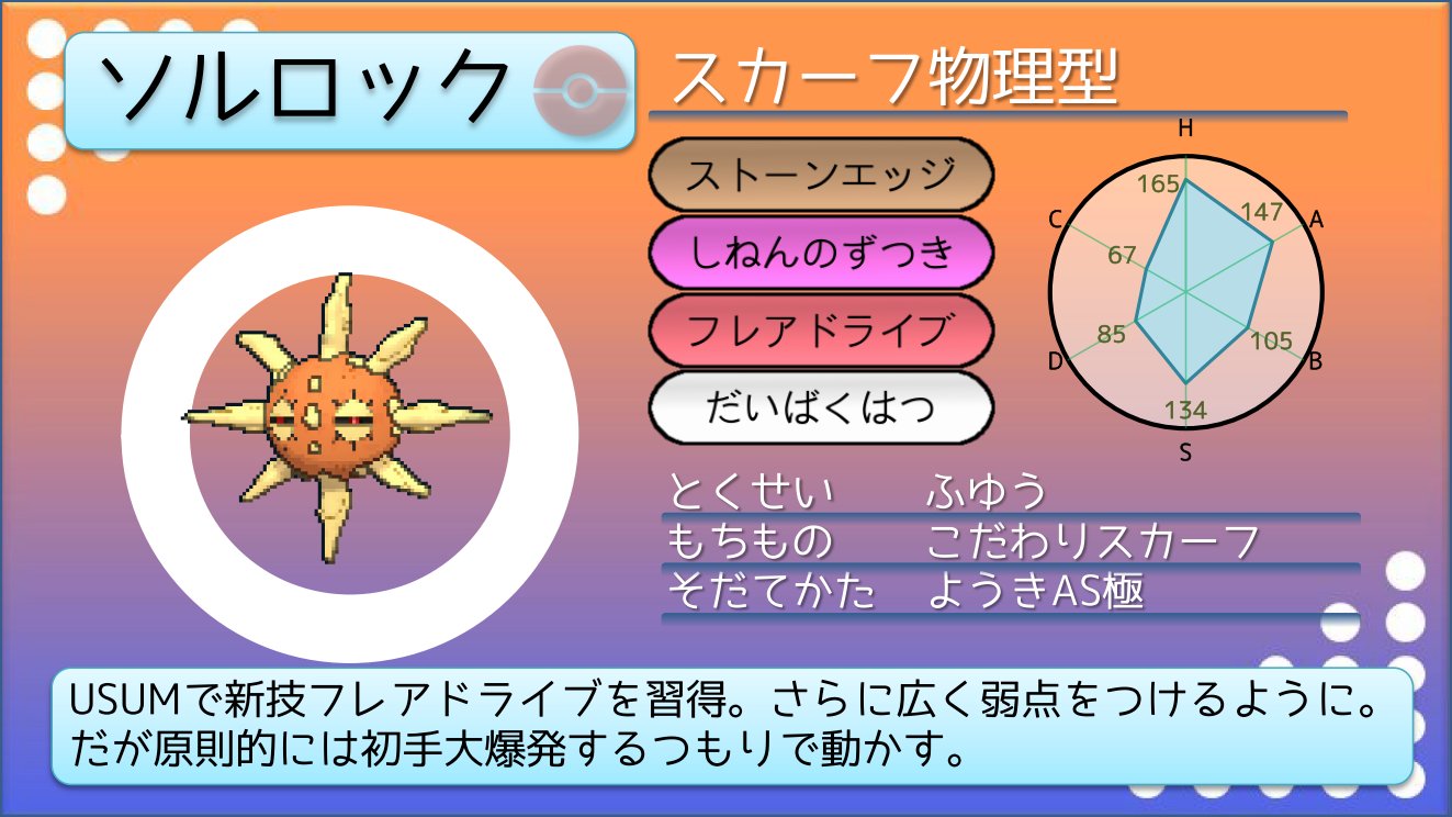 てつぼう ポケモンusum育成サンプル みらいよちシンボラー みらいよち ｚみらいよちを同ターンに重ねれば 威力465相当になる ちょっとやそっとの耐久型なら吹っ飛ばせる T Co Bw9y7fqg7h Twitter